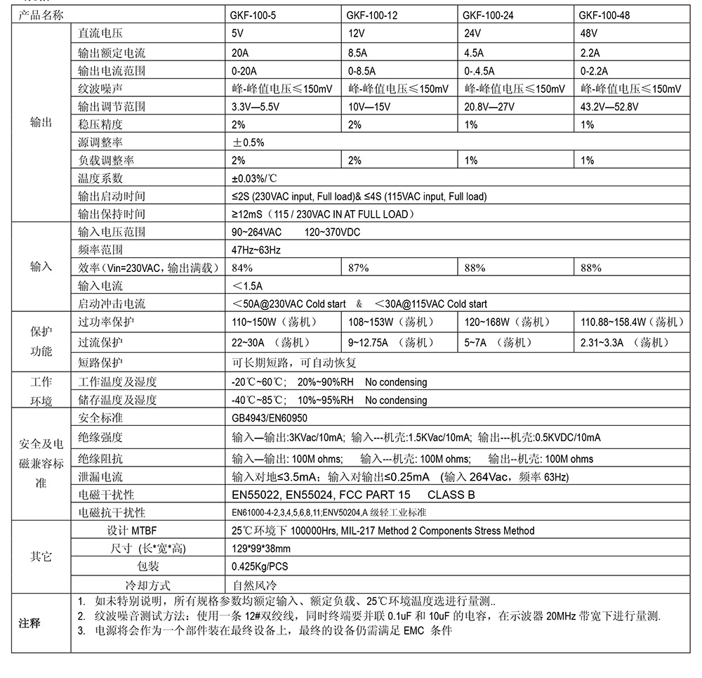 GKF-100剪切圖.jpg