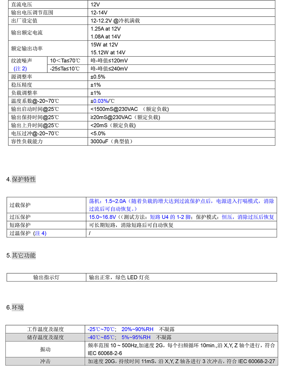 DG-15-S12剪切S00.jpg