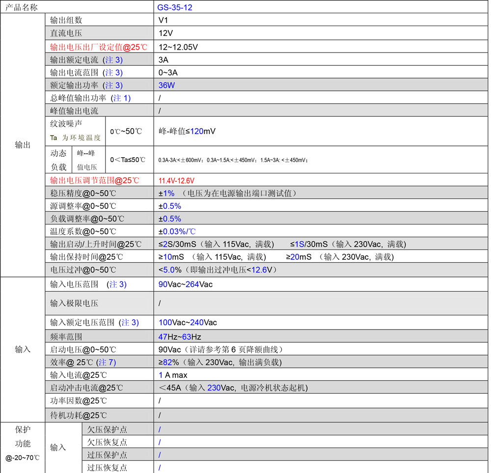 GS-35-12規(guī)格書.jpg