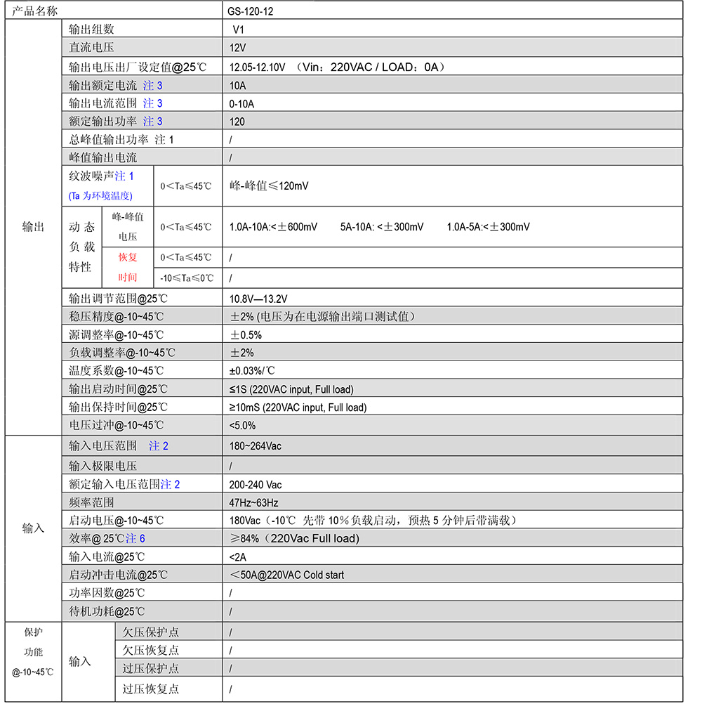 GS-120-12規(guī)格書剪切.jpg