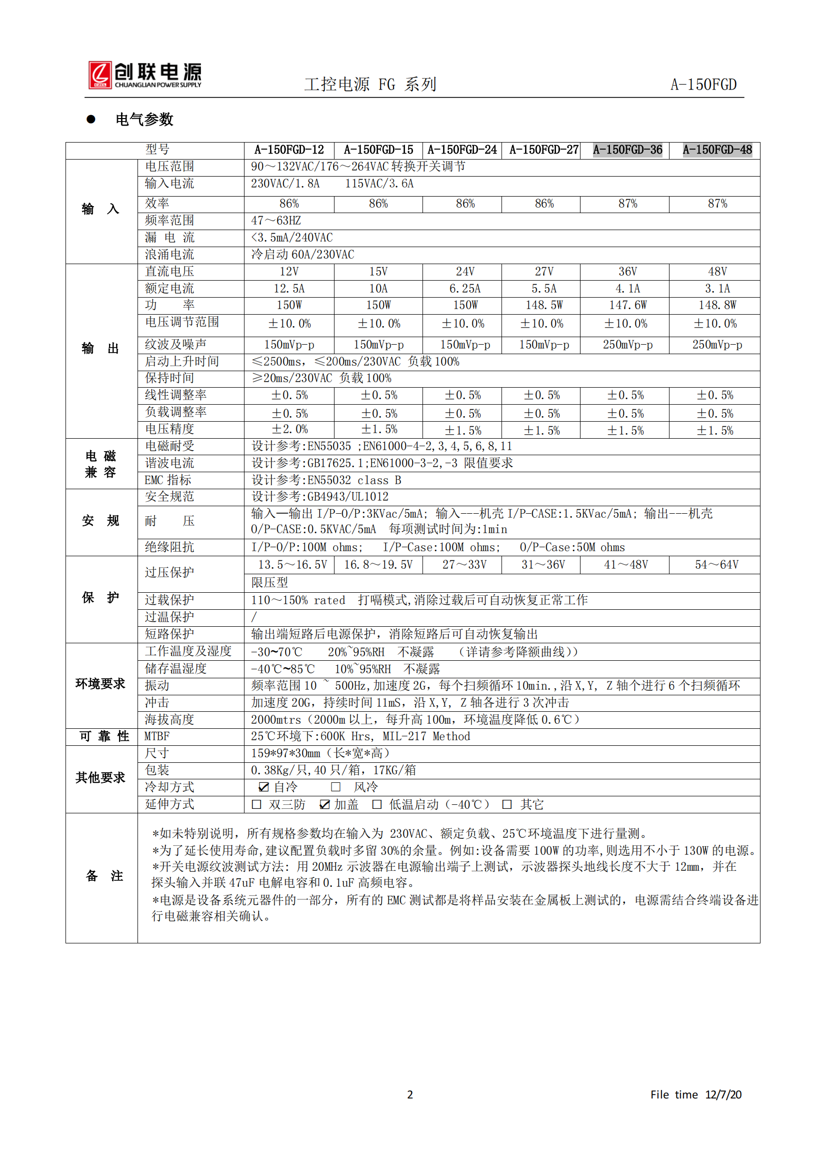 A-150FGD--產(chǎn)品規(guī)格書(shū)_01.png